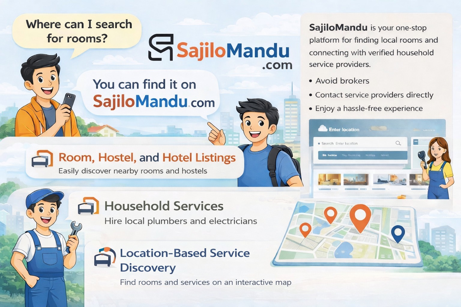 Find Rooms, Hostels, and Service easily with SajiloMandu